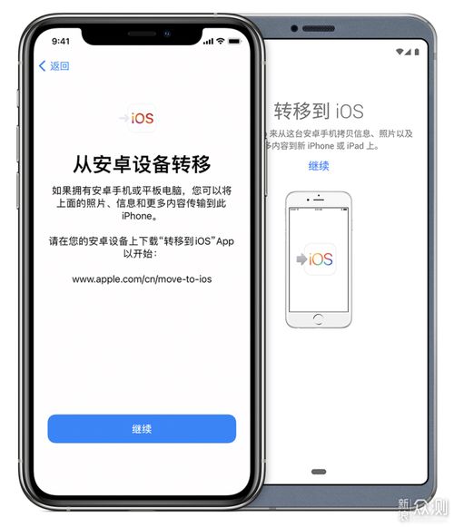 ios怎么转入安卓系统,轻松实现跨平台迁