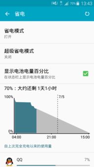 安卓系统持续唤醒耗电,揭秘安卓系统持续唤