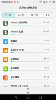 安卓系统为何占内存,揭秘内存管理的奥秘