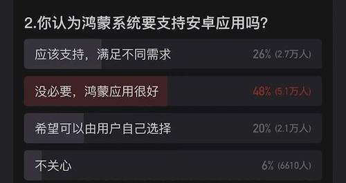 安卓不再兼容鸿蒙系统,兼容性挑战下的系统