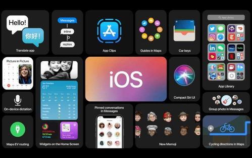 安卓系统如何使用ios,如何利用iOS技