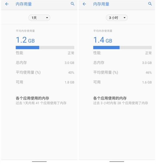 精简安卓11系统测评,性能与体验的双重优