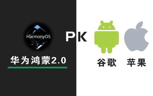 安卓鸿蒙系统转移苹果,探索安卓系统在苹果