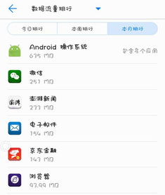 荣耀操作系统安卓,打造专属智能体验