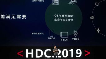 华为系统安卓还是鸿蒙,鸿蒙与安卓的融合与