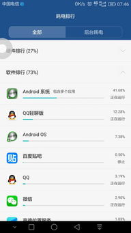 安卓系统耗电占90,揭秘背后的原因与解决方案