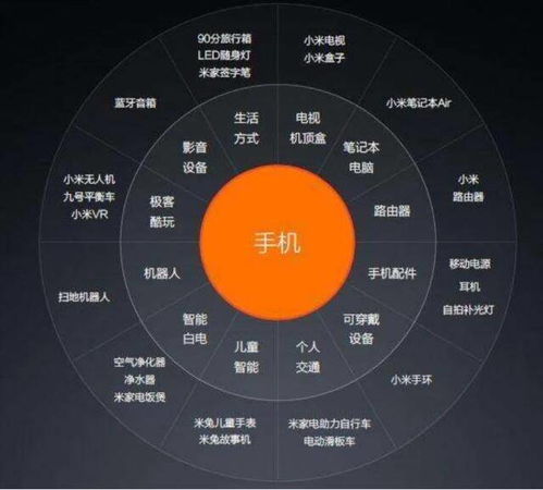 安卓各品牌系统优势,各具特色的操作系统解
