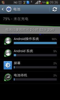 安卓操控系统显示耗电,揭秘耗电背后的秘密