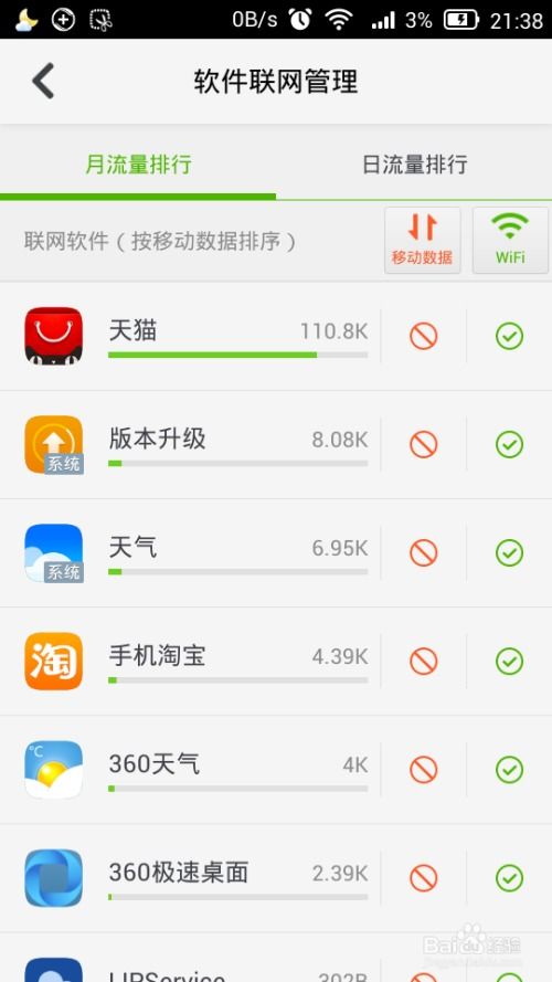 怎样控制安卓系统流量,安卓系统流量控制策