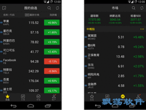 安卓系统美股代码,解锁科技巨头背后的金融