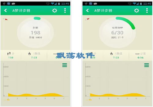 安卓系统哪个计步器好用,盘点最实用的计步