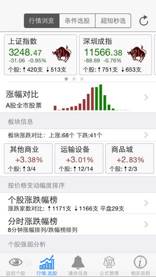 安卓股票盯盘系统,轻松实现财富增值