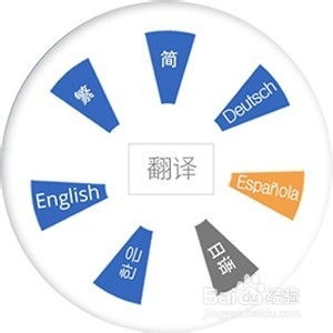 安卓系统国际社交软件,安卓系统国际社交软