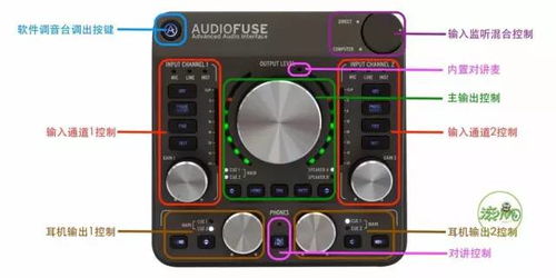安卓系统audio接口api,功能与实现