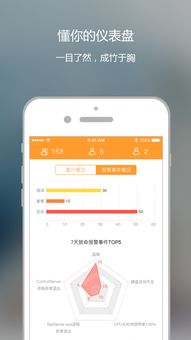 安卓系统app维护内容,全方位解析与实操