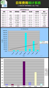 体温统计系统安卓源码,基于安卓源码的体温