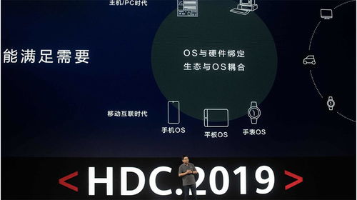 鸿蒙系统传送安卓手机,畅享智能新体验